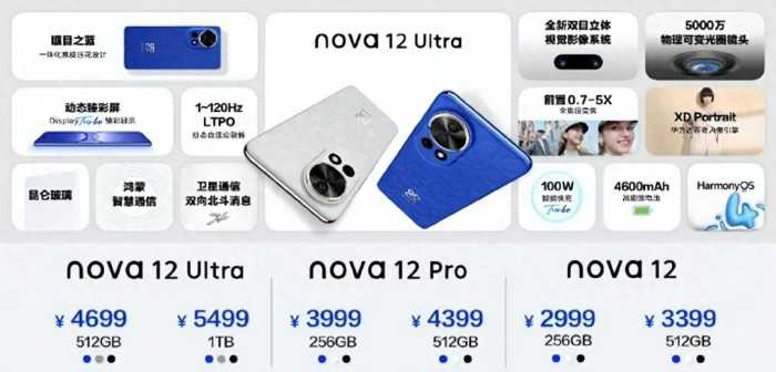 华为Nova12正式发布 顶配5499元，超全信息汇总 | Pro版性价比最高