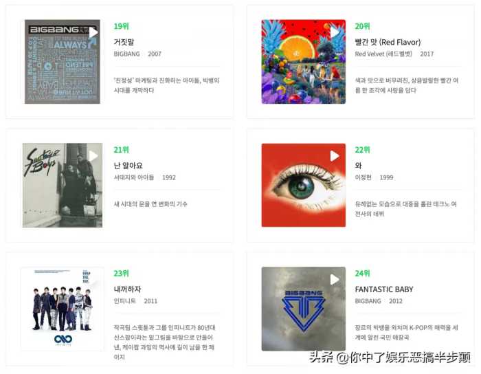 韩国乐坛选出100首有史以来最佳的韩国流行音乐，你听过几首？