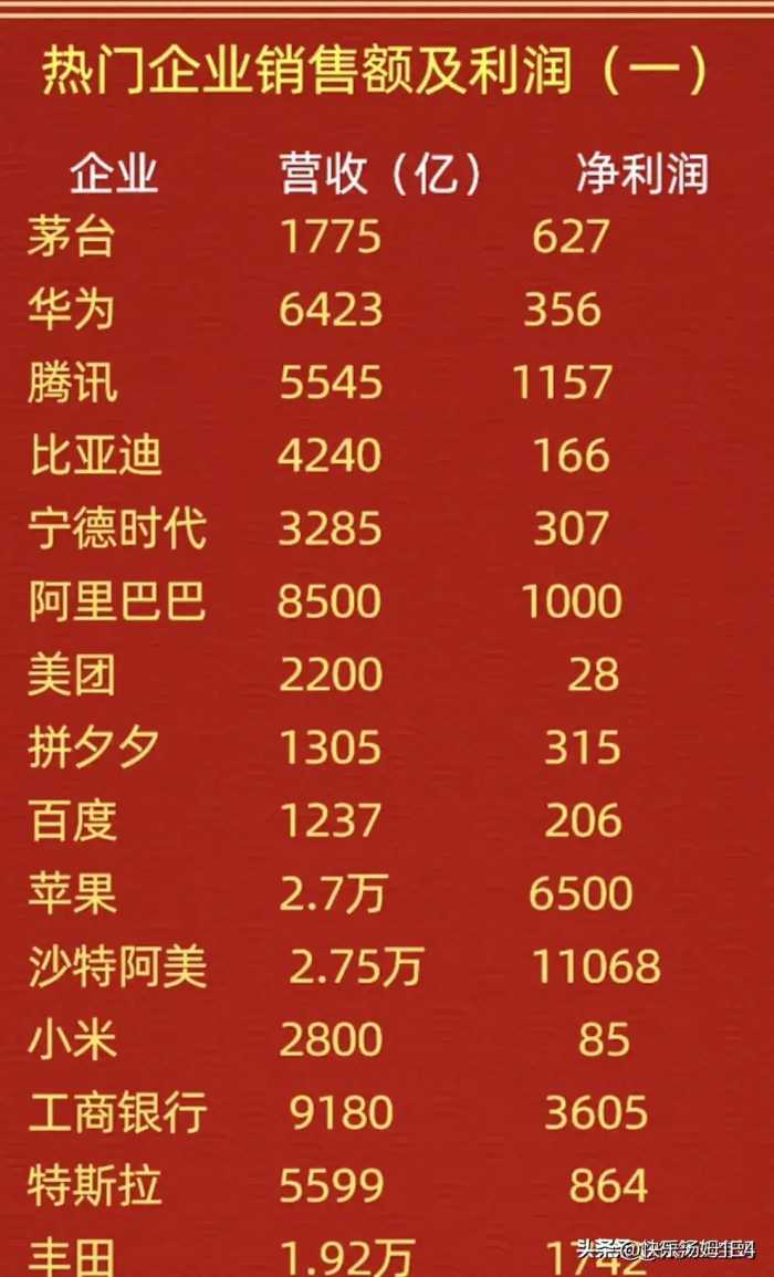终于有人把中国十大最贵香烟整理出来了，看看你抽过几种？