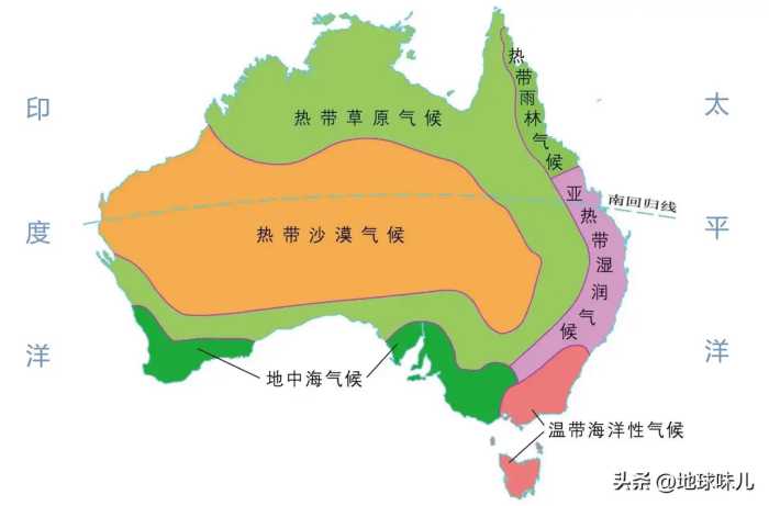 面积是中国的五分之四，人口2600万，澳大利亚为何如此地广人稀？